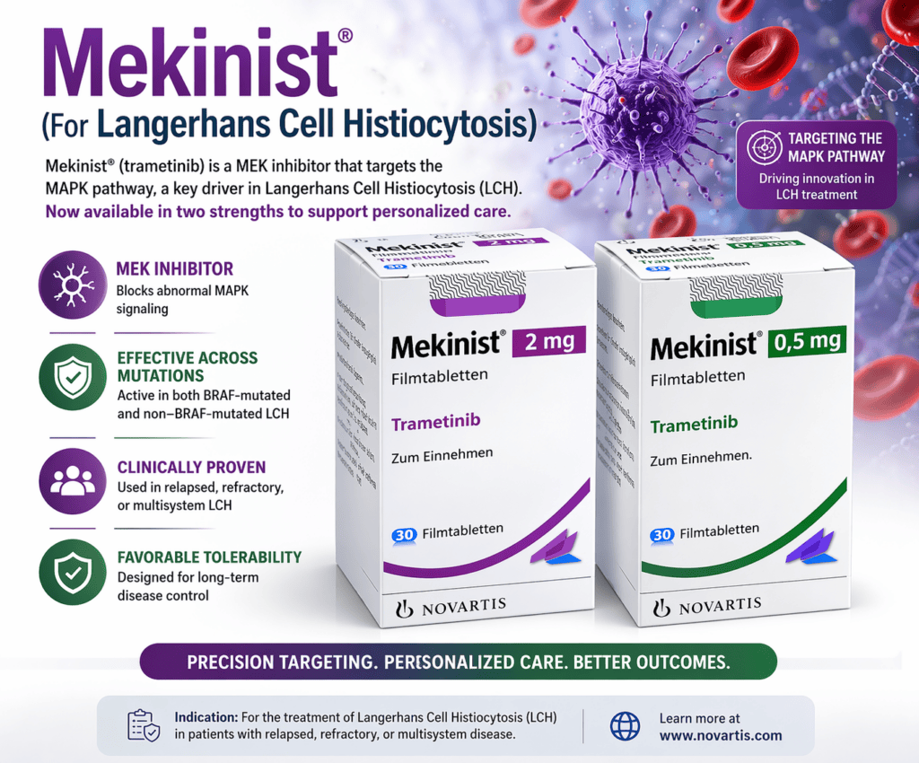 Mekinist trametinib MEK inhibitor boxes 2 mg and 0.5 mg for Langerhans Cell Histiocytosis targeted therapy