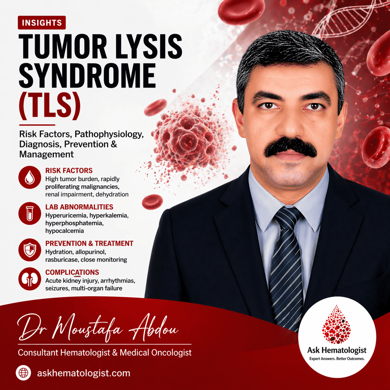 https://askhematologist.com/