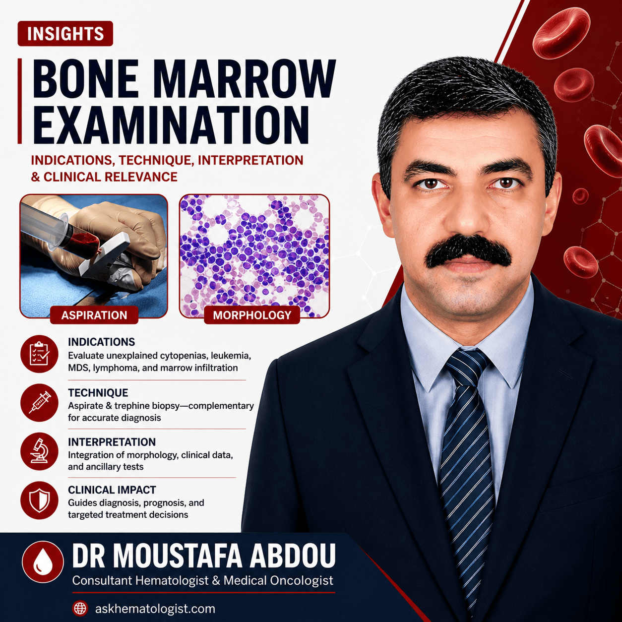 https://askhematologist.com/