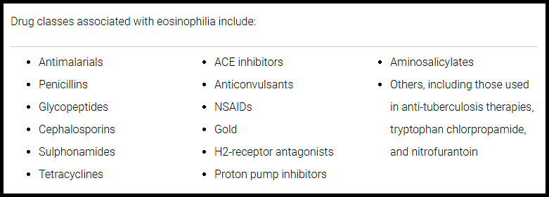 Drug classes associated with eosinophilia including antibiotics antimalarials anticonvulsants NSAIDs and ACE inhibitors