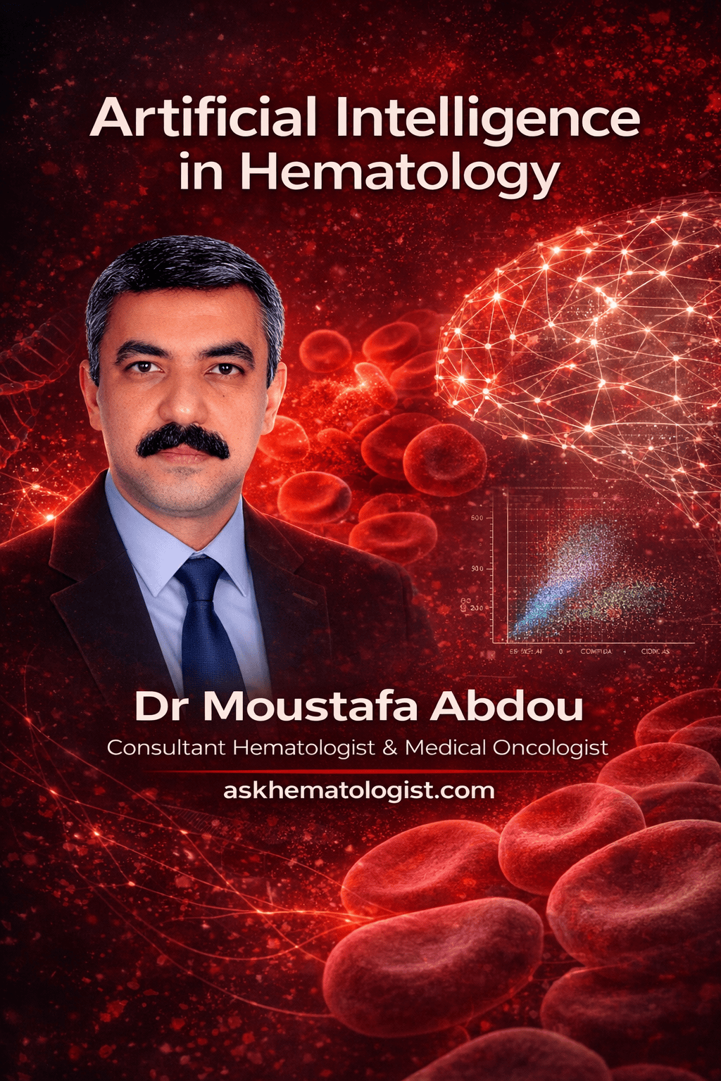 https://askhematologist.com/